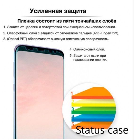 Захисна плівка Status Case для Google Pixel 3 XL 1006703467 фото