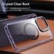 Чохол ESR для iPhone 14 Pro, Classic Kickstand Halolock (MagSafe) Cleare/Purple 175644 фото 3