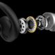 Навушники Bluetooth Baseus Encok Earphone S03, Silver+Black (NGS03-01) NGS03-01 фото 6