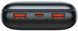 Power Bank Baseus Bipow Pro Digital Display 20000mAh 22.5W 2x USB / USB Type C, Black (PPBD030001) 610746 фото 9