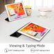 Чехол ESR для Apple iPad 10.2 (2019) Yippee Color, Jelly Black (3C02190560401) 96598 фото 8