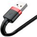 Кабель Baseus Cafule Cable USB For Lightning 2.4A 1m Black/Red (CALKLF-B19) CALKLF-B19 фото 4
