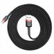 Кабель USB Baseus Cafule MicroUSB 1.5A 2m, Red+Black (CAMKLF-C91) 280373 фото 2