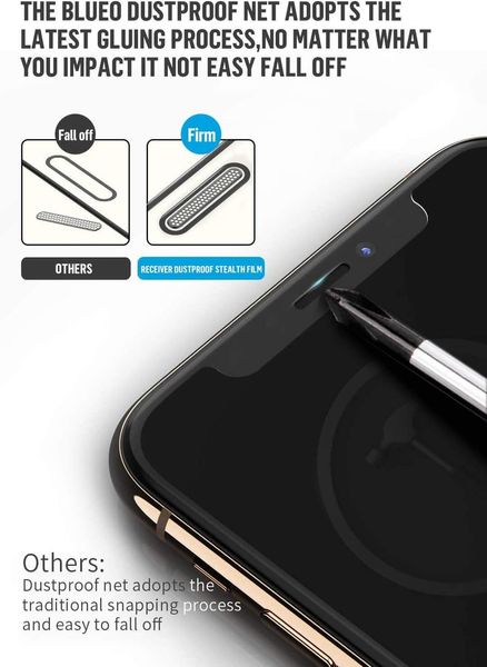 Захисне скло Blueo для iPhone 11 Pro Max / XS Max — Receiver Dustproof Stealth (з захисною сіткою) 2.5D 757541 фото