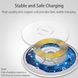 Бездротовий зарядний пристрій ESR Essential Wireless Charging Pad (10 W/7.5W/5W), White (4894240062135) 62135 фото 6