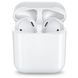 Силіконові накладки Spigen для Apple AirPods Ear Tips (3 пари), White (066SD26295) 066SD26295 фото 5